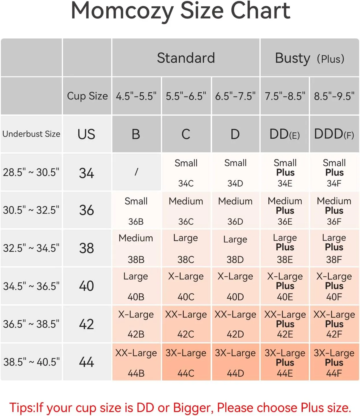 Momcozy Seamless Comfort Bra, Wireless Full-Coverage Everyday Wear, Invisible All-Day Support