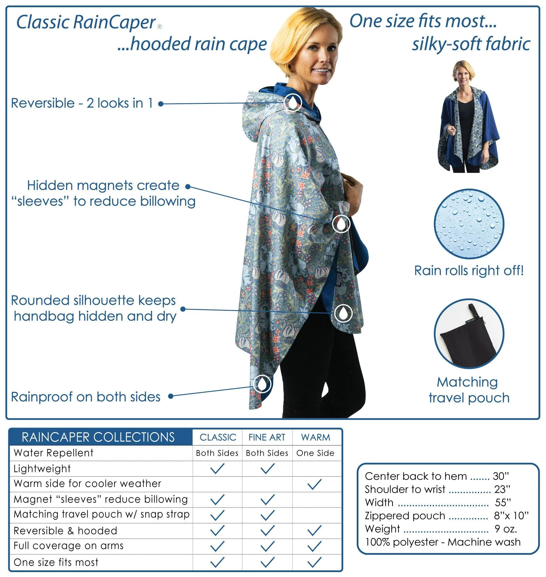 SpiritCaper - Navy Blue & Gold Wind & Rainproof Sports Cape